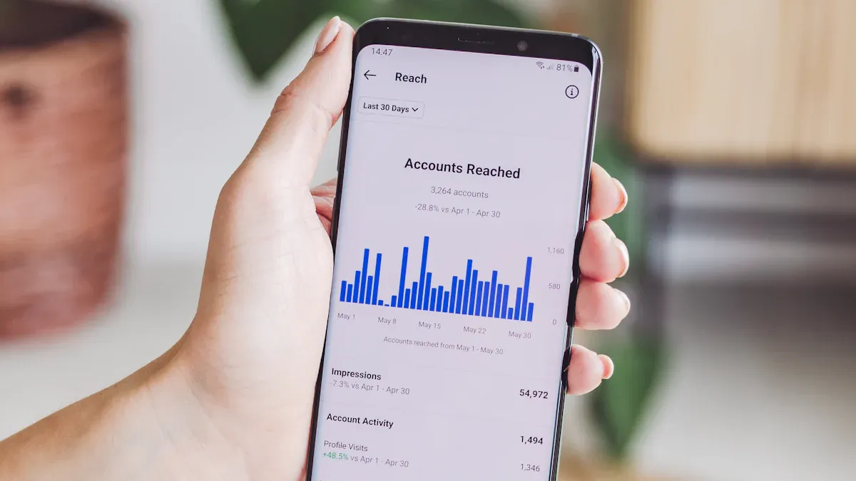 Key Components and Pricing Factors
